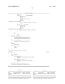 Methods of identifying agents that modulate phenotypes related to     disruptions, of a gene encoding PRO235 polypeptide diagram and image