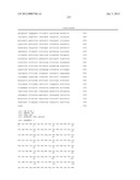 Methods of identifying agents that modulate phenotypes related to     disruptions, of a gene encoding PRO235 polypeptide diagram and image