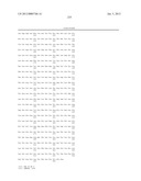 Methods of identifying agents that modulate phenotypes related to     disruptions, of a gene encoding PRO235 polypeptide diagram and image