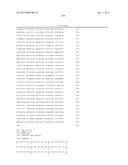 Methods of identifying agents that modulate phenotypes related to     disruptions, of a gene encoding PRO235 polypeptide diagram and image