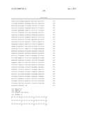 Methods of identifying agents that modulate phenotypes related to     disruptions, of a gene encoding PRO235 polypeptide diagram and image