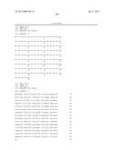 Methods of identifying agents that modulate phenotypes related to     disruptions, of a gene encoding PRO235 polypeptide diagram and image