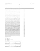 Methods of identifying agents that modulate phenotypes related to     disruptions, of a gene encoding PRO235 polypeptide diagram and image