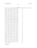 Methods of identifying agents that modulate phenotypes related to     disruptions, of a gene encoding PRO235 polypeptide diagram and image