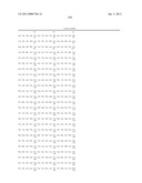 Methods of identifying agents that modulate phenotypes related to     disruptions, of a gene encoding PRO235 polypeptide diagram and image