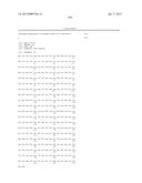 Methods of identifying agents that modulate phenotypes related to     disruptions, of a gene encoding PRO235 polypeptide diagram and image