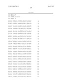 Methods of identifying agents that modulate phenotypes related to     disruptions, of a gene encoding PRO235 polypeptide diagram and image