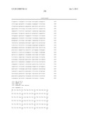 Methods of identifying agents that modulate phenotypes related to     disruptions, of a gene encoding PRO235 polypeptide diagram and image