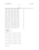 Methods of identifying agents that modulate phenotypes related to     disruptions, of a gene encoding PRO235 polypeptide diagram and image