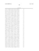 Methods of identifying agents that modulate phenotypes related to     disruptions, of a gene encoding PRO235 polypeptide diagram and image