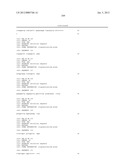 Methods of identifying agents that modulate phenotypes related to     disruptions, of a gene encoding PRO235 polypeptide diagram and image