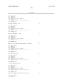 Methods of identifying agents that modulate phenotypes related to     disruptions, of a gene encoding PRO235 polypeptide diagram and image