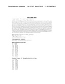 Methods of identifying agents that modulate phenotypes related to     disruptions, of a gene encoding PRO235 polypeptide diagram and image