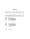 Methods of identifying agents that modulate phenotypes related to     disruptions, of a gene encoding PRO235 polypeptide diagram and image