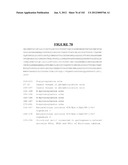 Methods of identifying agents that modulate phenotypes related to     disruptions, of a gene encoding PRO235 polypeptide diagram and image