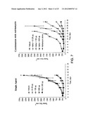 ANTIBODIES TO INSULIN-LIKE GROWTH FACTOR I RECEPTOR diagram and image