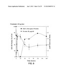 ANTIBODIES TO INSULIN-LIKE GROWTH FACTOR I RECEPTOR diagram and image