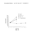 ANTIBODIES TO INSULIN-LIKE GROWTH FACTOR I RECEPTOR diagram and image