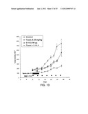 ANTIBODIES TO INSULIN-LIKE GROWTH FACTOR I RECEPTOR diagram and image