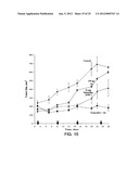 ANTIBODIES TO INSULIN-LIKE GROWTH FACTOR I RECEPTOR diagram and image