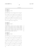 ANTIBODIES TO INSULIN-LIKE GROWTH FACTOR I RECEPTOR diagram and image