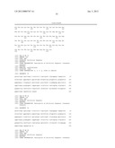 ANTIBODIES TO INSULIN-LIKE GROWTH FACTOR I RECEPTOR diagram and image