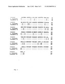 CHIMERIC GENE WITH SEVERAL HERBICIDE TOLERANCE GENES, PLANT CELL AND PLANT     RESISTANT TO SEVERAL HERBICIDES diagram and image