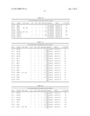 VEGETABILE MATERIAL, PLANTS AND A METHOD OF PRODUCING A PLANT HAVING     ALTERED LIGNIN PROPERTIES diagram and image