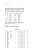 VEGETABILE MATERIAL, PLANTS AND A METHOD OF PRODUCING A PLANT HAVING     ALTERED LIGNIN PROPERTIES diagram and image