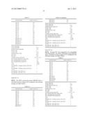 VEGETABILE MATERIAL, PLANTS AND A METHOD OF PRODUCING A PLANT HAVING     ALTERED LIGNIN PROPERTIES diagram and image