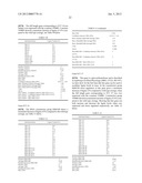 VEGETABILE MATERIAL, PLANTS AND A METHOD OF PRODUCING A PLANT HAVING     ALTERED LIGNIN PROPERTIES diagram and image