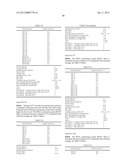 VEGETABILE MATERIAL, PLANTS AND A METHOD OF PRODUCING A PLANT HAVING     ALTERED LIGNIN PROPERTIES diagram and image