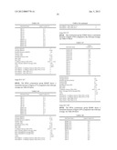 VEGETABILE MATERIAL, PLANTS AND A METHOD OF PRODUCING A PLANT HAVING     ALTERED LIGNIN PROPERTIES diagram and image