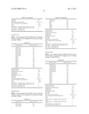 VEGETABILE MATERIAL, PLANTS AND A METHOD OF PRODUCING A PLANT HAVING     ALTERED LIGNIN PROPERTIES diagram and image