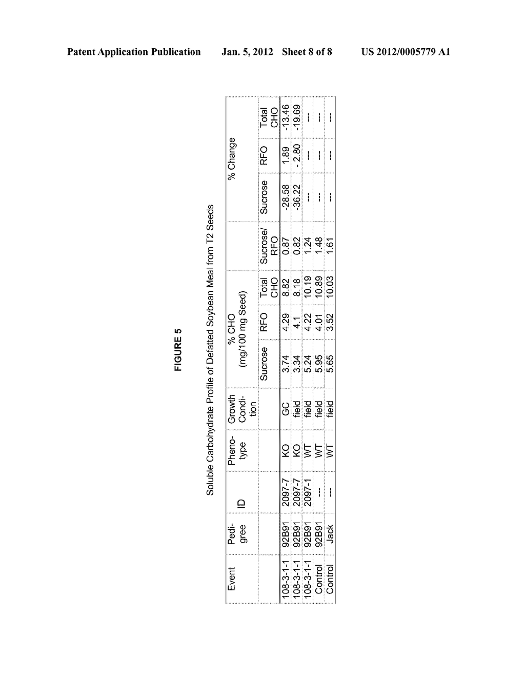 PLASTIDIC PHOSPHOGLUCOMUTASE GENES - diagram, schematic, and image 09