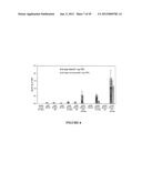 CHEMICALLY INDUCIBLE CUCUMBER MOSAIC VIRUS PROTEIN EXPRESSION SYSTEM diagram and image