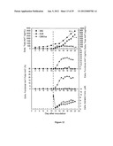 CHEMICALLY INDUCIBLE CUCUMBER MOSAIC VIRUS PROTEIN EXPRESSION SYSTEM diagram and image