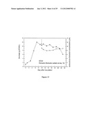 CHEMICALLY INDUCIBLE CUCUMBER MOSAIC VIRUS PROTEIN EXPRESSION SYSTEM diagram and image