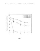 CHEMICALLY INDUCIBLE CUCUMBER MOSAIC VIRUS PROTEIN EXPRESSION SYSTEM diagram and image