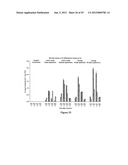 CHEMICALLY INDUCIBLE CUCUMBER MOSAIC VIRUS PROTEIN EXPRESSION SYSTEM diagram and image