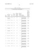 PLANT TOLERANCE TO LOW WATER, LOW NITROGEN AND COLD II diagram and image