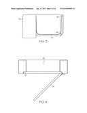 Bathtub Overlay diagram and image