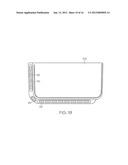 Bathtub Overlay diagram and image