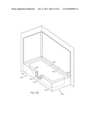 Bathtub Overlay diagram and image