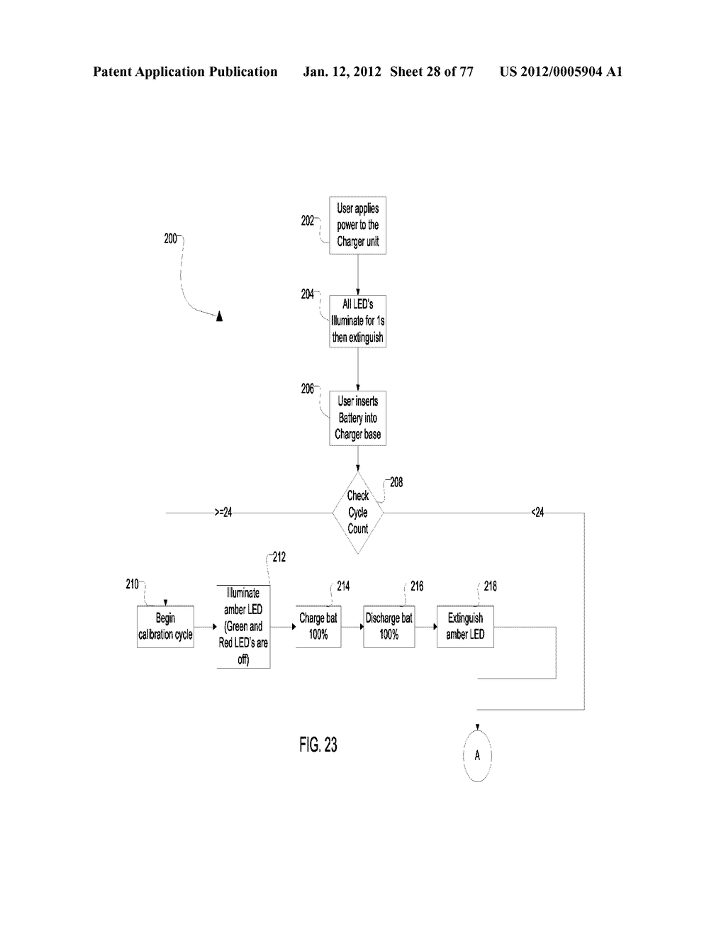 CAST REMOVAL SYSTEM - diagram, schematic, and image 29