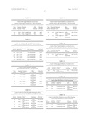 DISINFESTATION AND DISINFECTION OF FOOD, PERISHABLES AND OTHER COMMODITIES diagram and image