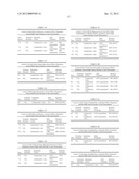 DISINFESTATION AND DISINFECTION OF FOOD, PERISHABLES AND OTHER COMMODITIES diagram and image