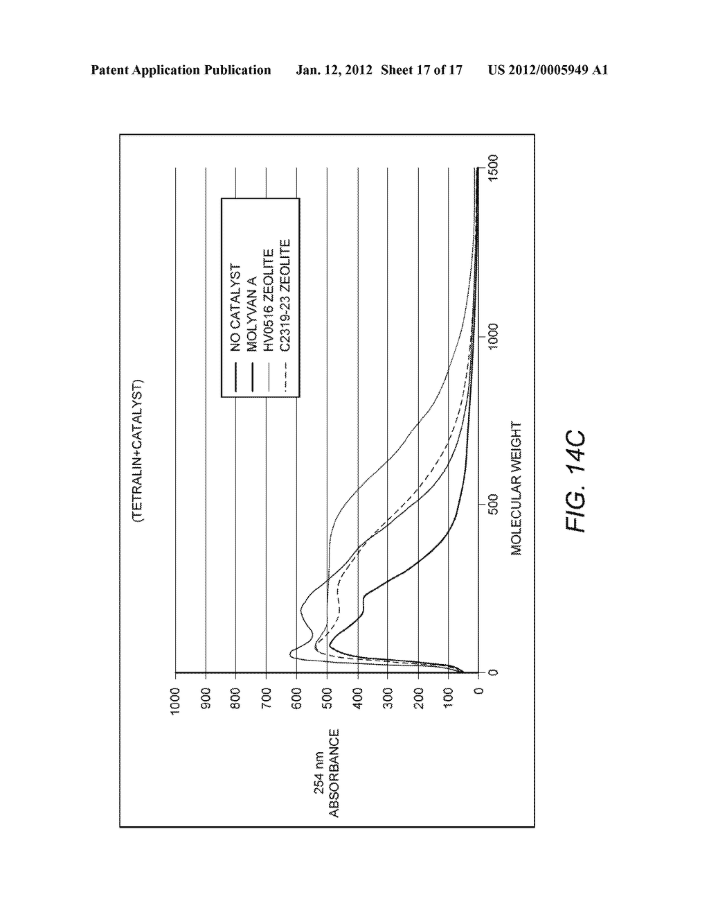 SOLVENT-ENHANCED BIOMASS LIQUEFACTION - diagram, schematic, and image 18