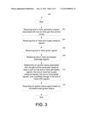 SYSTEMS, METHODS, AND APPARATUS FOR CONFIRMING IGNITION IN A GAS TURBINE diagram and image