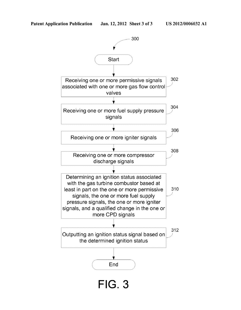 SYSTEMS, METHODS, AND APPARATUS FOR CONFIRMING IGNITION IN A GAS TURBINE - diagram, schematic, and image 04